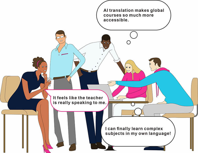 Benefits for the E-Learning Industry